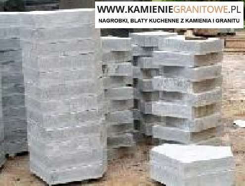 kuchnie pod wymiar Pila tanio