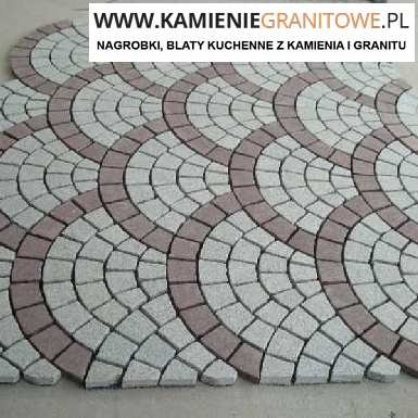 blaty do kuchni Trzcianka tanio blaty do kuchni Trzcianka tanio