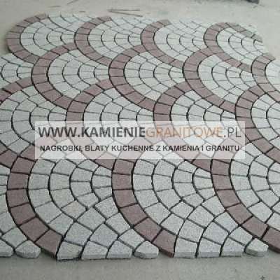 Niemcy Wałbrzych przewóz