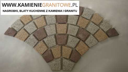 Pila blaty kuchenne cennik